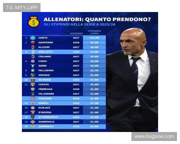 阿莱格里与斯帕莱蒂的转会智慧与战术争锋